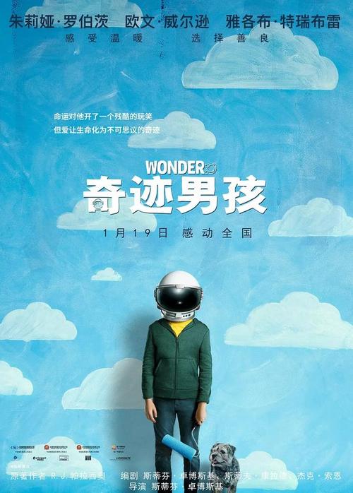 怎么办假康涅狄格州出生证明